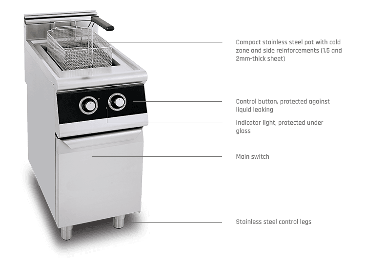 Friteuse productafbeelding