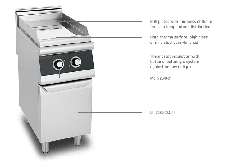 Bakplaat productafbeelding