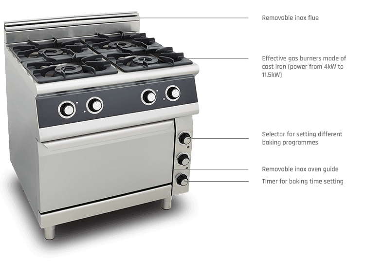 Kooktoestel productafbeelding