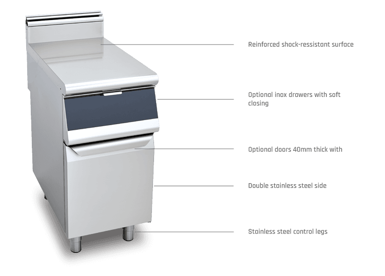 Neutral elements productafbeelding